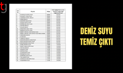 Deniz Suyu Temiz Çıktı