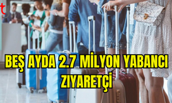 Turist Sayısında %47 Artış: Oteller Dolu