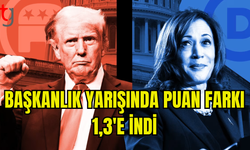 TRUMP VE HARRIS ARASINDAKİ PUAN FARKI 1,3’E DÜŞTÜ