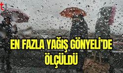 KKTC’de En Fazla Yağış Gönyeli’de Ölçüldü