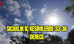 Sıcaklık İç Kesimlerde 33-36 Derece