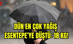 ESENTEPE’YE DÜN 18 KG YAĞIŞ DÜŞTÜ