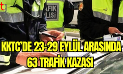 Polis Trafik Denetimlerinde 3,833 Sürücüye Ceza Kesti