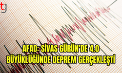 Sivas Gürün’de 4.0 Büyüklüğünde Deprem Meydana Geldi