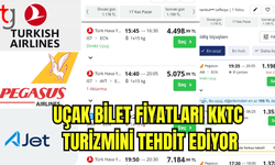 KKTC’de Uçak Biletleri: 1100 TL ile 6047 TL Arasında Fark