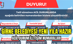 Acil Durum İletişim Numaraları