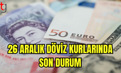 Dolar Güne 35,40 Lira ile Başladı