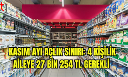 Açlık Sınırı Detaylandı: Günlük Harcama 908 TL