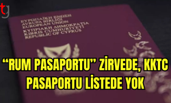 Kıbrıs Cumhuriyeti Pasaportu 14. Sırada