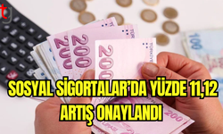 Sosyal Sigorta Aylıkları Ocak 2025’te Yüzde 11,12 Artacak