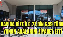 Kapıda vize ile 71 Bin 649 Türk Yunan adalarını ziyaret etti