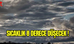 Dondurucu Soğuklar Geliyor