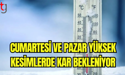 Soğuk Hava Dalgası Başlıyor