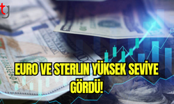 Dolar 36.40 TL’ye Yükseldi! Piyasalar Hızla Değişiyor