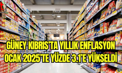 Güney Kıbrıs’ta Yıllık Enflasyon Ocak 2025’te Yüzde 3.1’e Yükseldi