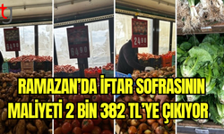 Yüksek Enflasyon İftar Sofrasının Maliyetini Artırdı: Ramazan’da Gıda Fiyatları Fırladı