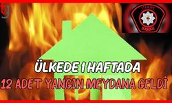 Ülkede 1 haftada 12 adet yangın meydana geldi