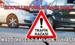 KKTC’de 1 Haftada 73 Trafik Kazası: Maddi Hasar 2,6 Milyon TL’yi Aştı