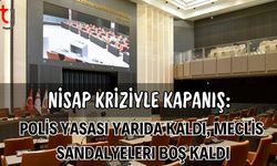 Nisap Kriziyle Kapanış: Polis Yasası Yarıda Kaldı, Meclis Sandalyeleri Boş Kaldı
