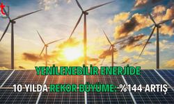 Yenilenebilir Enerji 10 Yılda Rekor Büyüme Gösterdi: %144 Artış