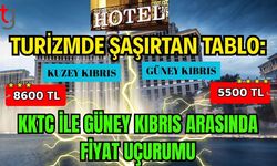 Turizmde Şaşırtan Tablo: KKTC İle Güney Kıbrıs Arasında  Fiyat Uçurumu