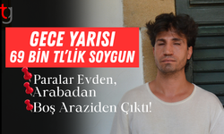 Lefkoşa’da Market Soygunu  Zanlısı 69 Bin TL ile Yakalandı