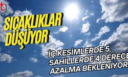 Sıcaklıklar Düşüyor: İç Kesimlerde 5, Sahillerde 4 Derece Azalma Bekleniyor