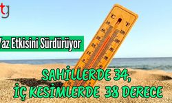 Yaz Etkisini Sürdürüyor: Sahillerde 34, İç Kesimlerde 38 Derece