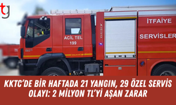 📌 HAFTALIK İTFAİYE RAPORU (11 – 17 Ağustos 2025)