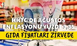 KKTC’de Ağustos Enflasyonu Yüzde 3,35: Gıda Fiyatları Zirvede