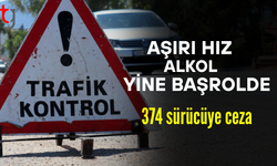 26 Eylül 2025 Trafik Denetimleri Raporu