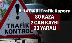 8-14 Eylül Trafik Raporu: 80 Kaza, 2 Can Kaybı, 33 Yaralı