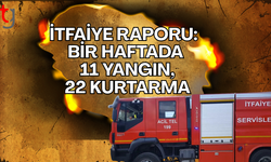 KKTC’de Bir Haftada 11 Yangın, 22 Özel Servis Olayı