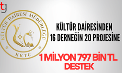 Kültür Dairesinden Derneklere 1.8 milyon tl’lik Proje Desteği