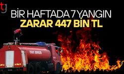 Haftalık itfaiye raporu