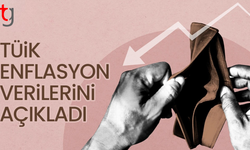 Türkiye İstatistik Kurumu Aralık 2025 enflasyon rakamlarını açıkladı