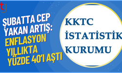 Enflasyon şubatta da yükseldi: yıllık artış yüzde 40’ı geçti