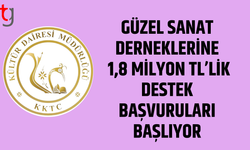 Kültür Dairesi’nden Güzel Sanat Derneklerine 1,8 milyon tl destek