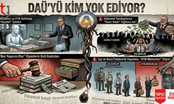 DAÜ'YÜ KİM YOK EDİYOR?