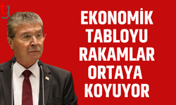 Üstel: “Ekonomik tabloyu rakamlar ortaya koyuyor”