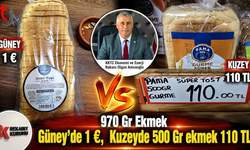 Rekabet Uyarısından 5 Gün Sonra Zam Tartışması: “Serbest Piyasa Devam mı Ediyor?”