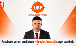 Facebook yorum analizimizde Amcaoğlu açık ara önde