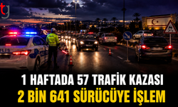 Trafik Denetimlerinde 2 Bin 641 Sürücüye Yasal İşlem
