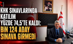 KHK Sınavlarında Katılım Yüzde 74,5’te Kaldı