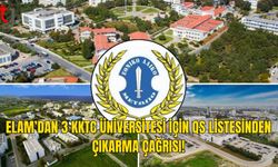 ELAM, DAÜ, YDÜ ve LAÜ’nün QS Listesindeki Yerine İtiraz Etti