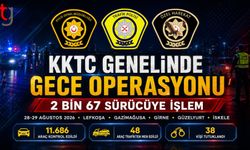 5 İlçede Eş Zamanlı Denetim: 38 Kişi Tutuklandı