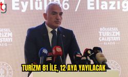Türkiye Turizmde Yeni Hedefini Açıkladı
