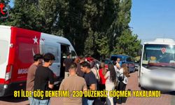279 Bin 575 Kişinin Kimliği Kontrol Edildi