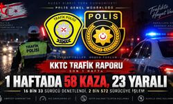 Trafikte bilanço ağır: 58 kaza, 23 yaralı