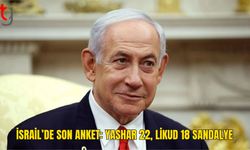 İsrail’de son ankette Yashar 22, Likud 18 sandalye